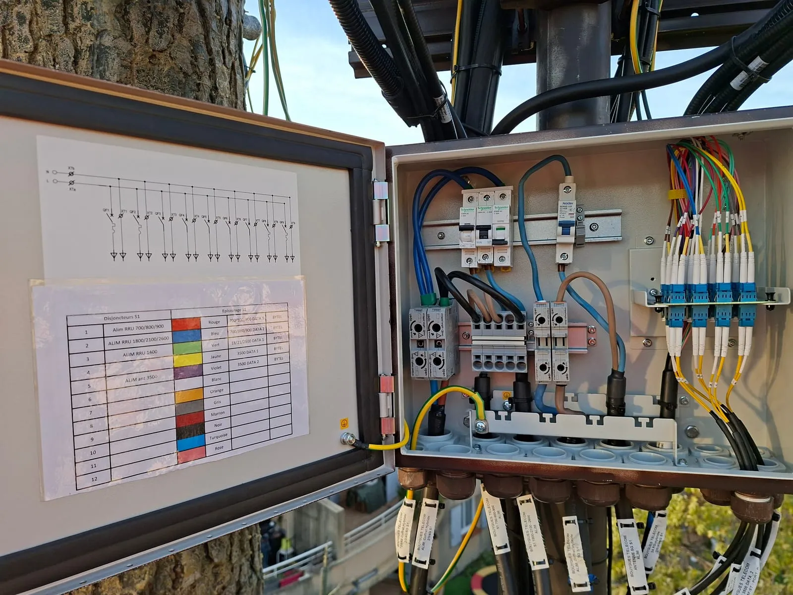 Coffret énergie ouvert avec schéma unifilaire, disjoncteurs repérés et connecteurs fibre étiquetés